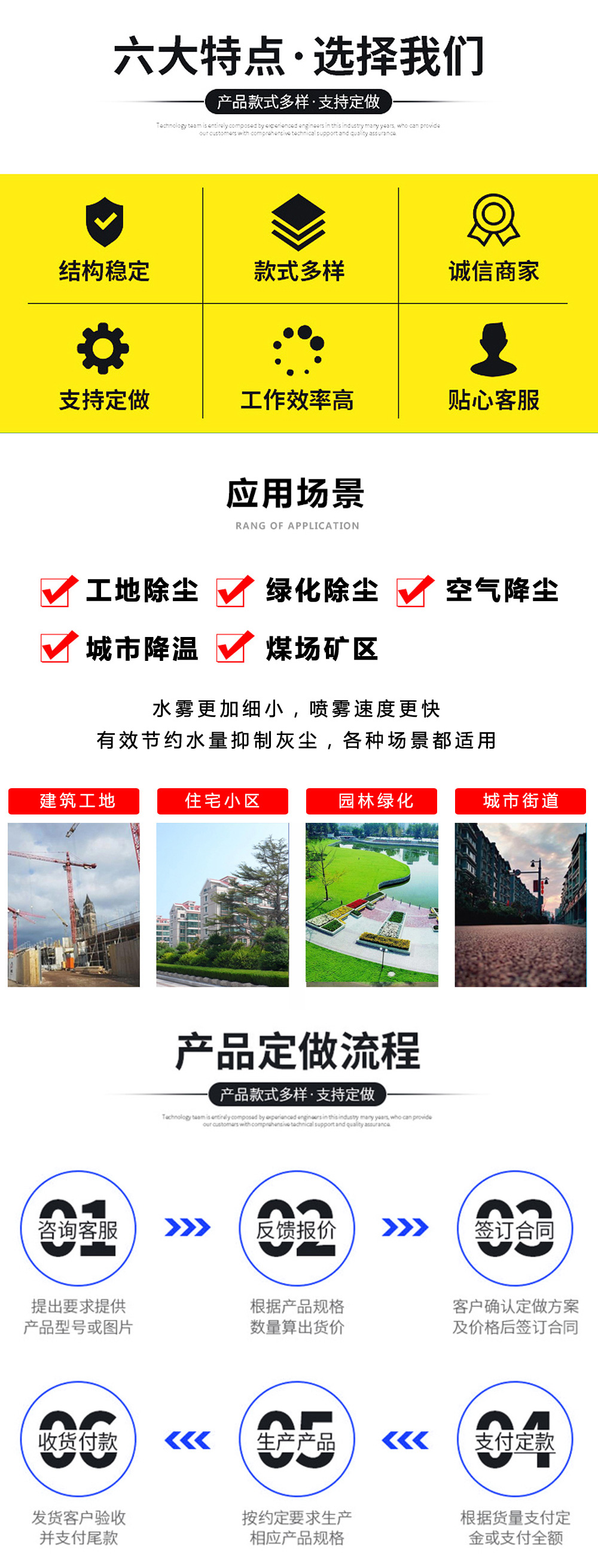 東風(fēng)專(zhuān)底噴霧霧炮車(chē)國(guó)六10立方/50-100米霧炮